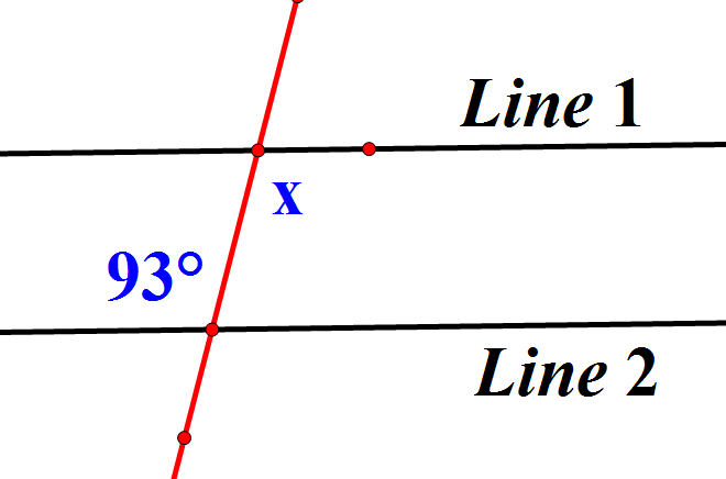 Parallel Lines