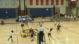 thumbnail image for 2018 District G Tournament: Community College Womens Volleyball: Queensborough vs. Nassau CC video